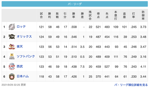 スクリーンショット 2021-09-29 23.36.09