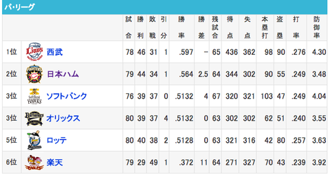 スクリーンショット（2018-07-15 22.17.54）