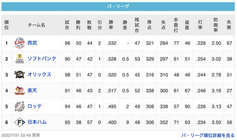 スクリーンショット 2022-08-01 0.01.36