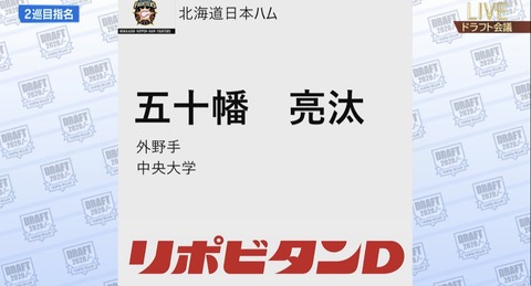 6F7FF4C4-F253-4F16-88FB-9B3F99006403