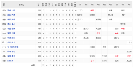 スクリーンショット (733)
