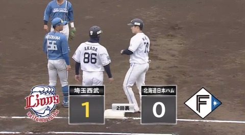 A2D98D10-E9E2-4E11-BD51-E43626EF079F