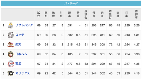 スクリーンショット 2020-09-08 23.40.13