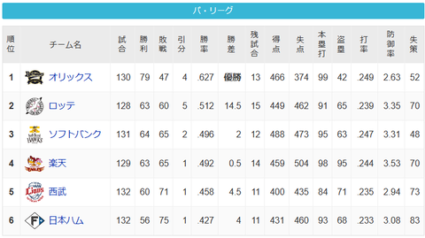 スクリーンショット 2023-09-21 101903