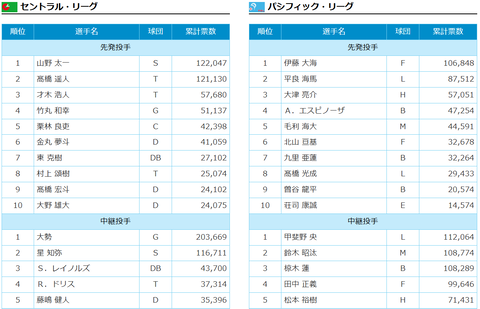 スクリーンショット (618)