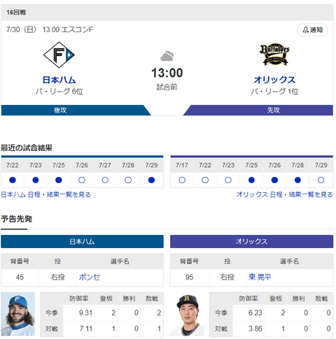 スクリーンショット 2023-07-30 121240