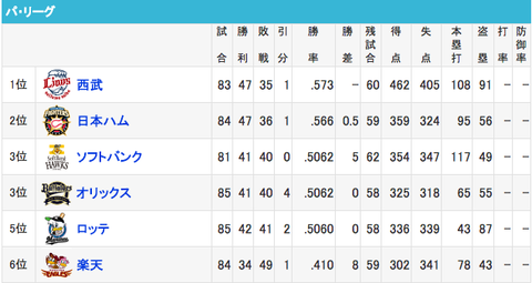 スクリーンショット（2018-07-21 22.08.06）