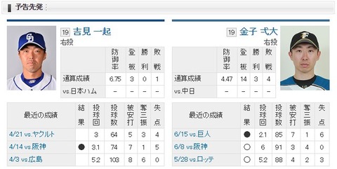 ykk