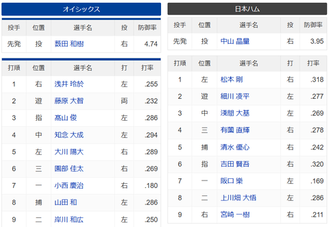 スクリーンショット (251)