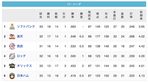 スクリーンショット 2020-07-26 22.22.44
