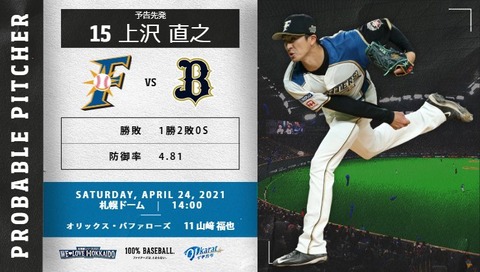 DF2ED46E-EAC4-412C-B7D0-8E55D4F7CAAC