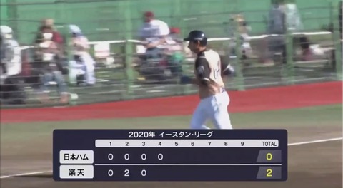 0A8159CF-FA7A-464A-8EAB-FA01B51F334A