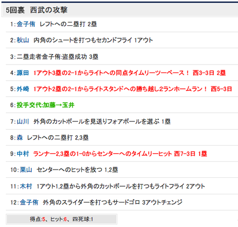 スクリーンショット(2019-05-24 19.48.47)
