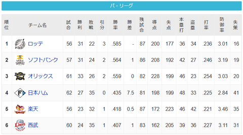 スクリーンショット 2023-06-15 002433
