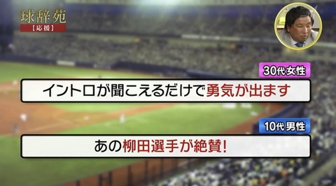 B3AA5E79-53B1-4D7D-BBA3-EAA6BD22A294