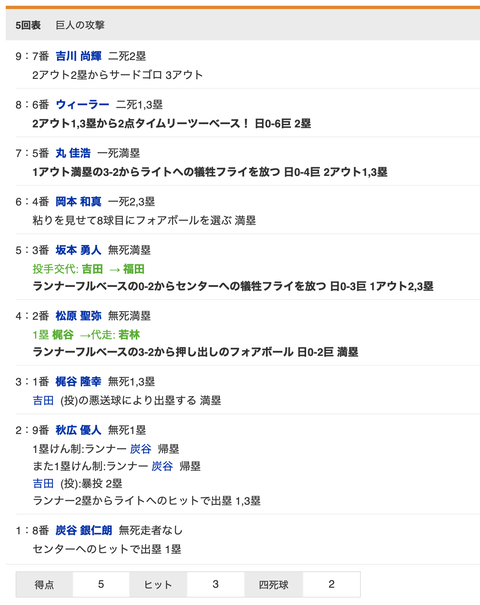 スクリーンショット 2021-03-06 19.52.36