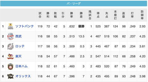 スクリーンショット 2020-11-05 21.58.30
