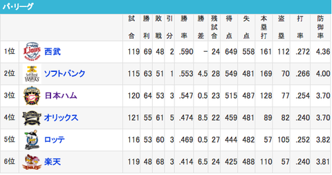 スクリーンショット（2018-09-06 0.41.02）