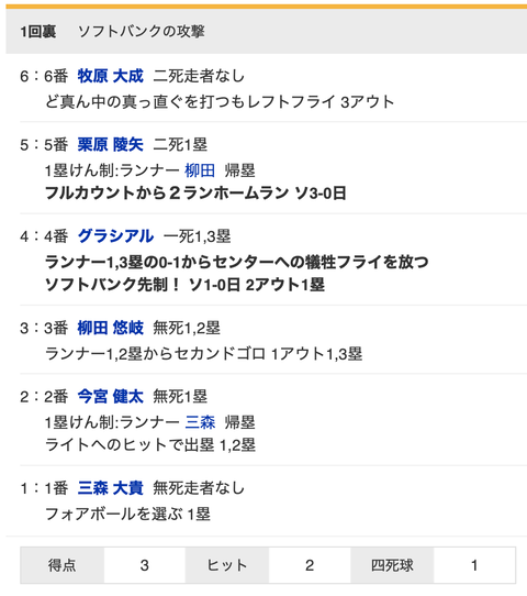 スクリーンショット 2022-03-27 13.31.10