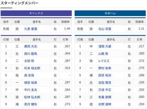 Screenshot 2025-05-05 17.23.00