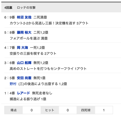 スクリーンショット 2021-10-30 15.20.01