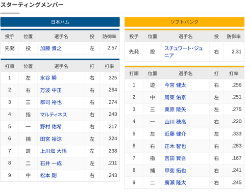 Screenshot 2024-07-12 17.20.54
