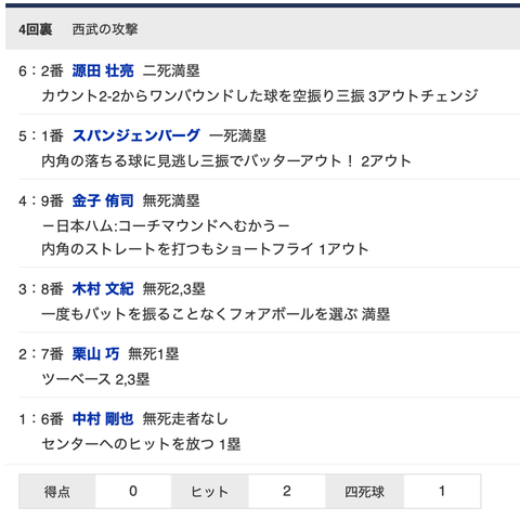 スクリーンショット 2020-06-21 15.27.44