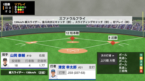 スクリーンショット 2022-07-19 23.22.34