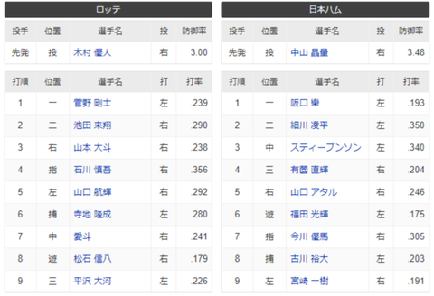 スクリーンショット (385)