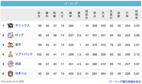 スクリーンショット 2021-08-28 23.02.10