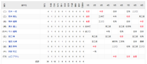 スクリーンショット (525)