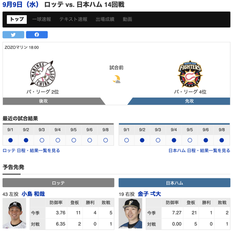 スクリーンショット 2020-09-08 22.36.24