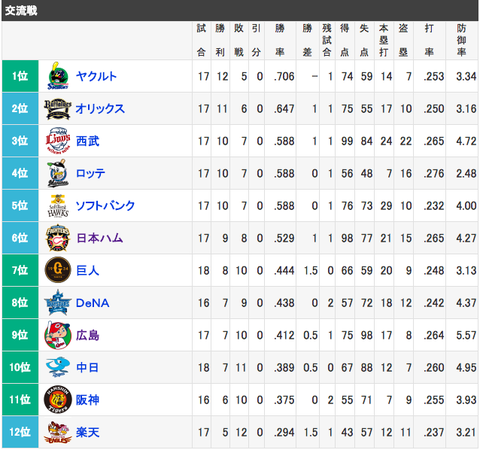 スクリーンショット（2018-06-17 22.59.45）