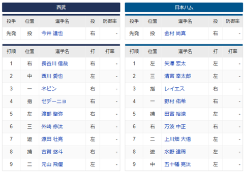 スクリーンショット (764)