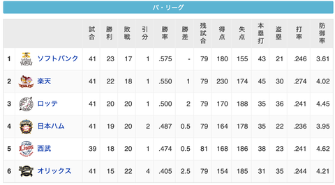 スクリーンショット 2020-08-07 0.13.56