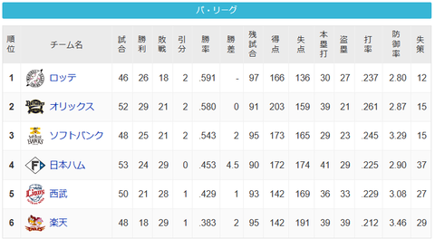 スクリーンショット 2023-06-04 005453