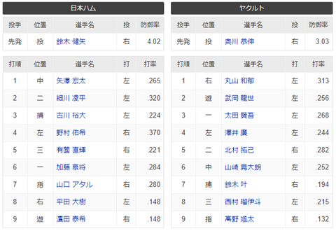 スクリーンショット (491)