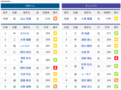 Screenshot 2026-05-03 12.18.29