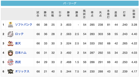 スクリーンショット 2020-09-04 23.48.42