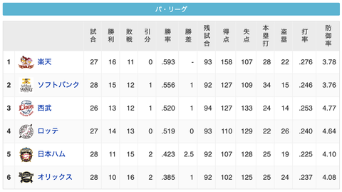 スクリーンショット 2020-07-21 23.13.48