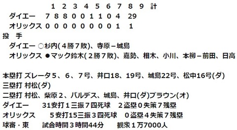 abc