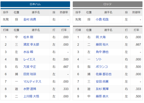 スクリーンショット (78)