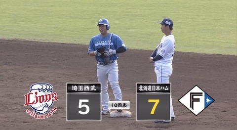 5E40D998-862D-4A2C-BD0A-DBCA581ADE49