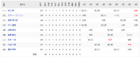 スクリーンショット (285)