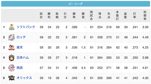 スクリーンショット 2020-08-28 0.08.05