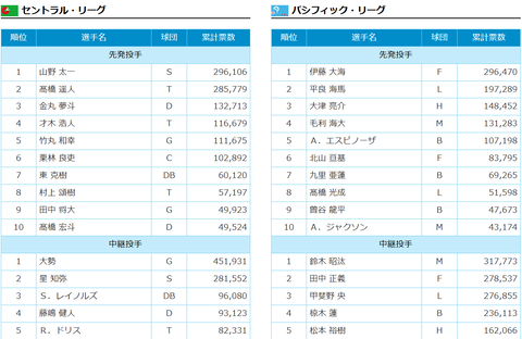 スクリーンショット (800)