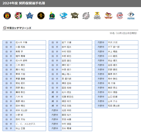 スクリーンショット 2023-12-01 205435