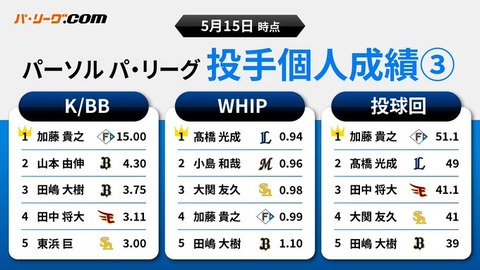 FwK5BP4aAAAY2ts