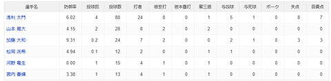 スクリーンショット (1117)