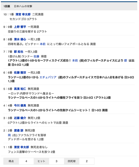 スクリーンショット 2022-07-23 15.35.34